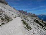 Rifugio Auronzo - Monte Paterno